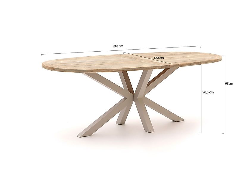 ROUGH-Y Ellips High Dining Gartentisch 240x120 cm günstig online kaufen