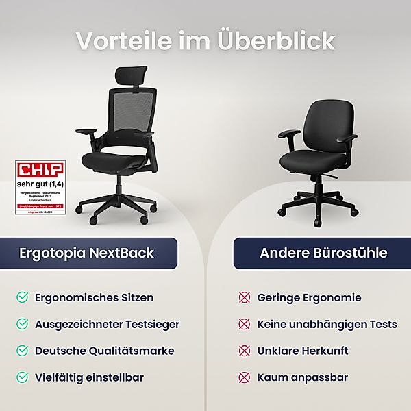 Ergotopia Bürostuhl ergonomischer Schreibtischstuhl NextBack, Drehstuhl günstig online kaufen