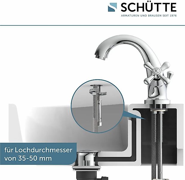 Schütte Waschtischarmatur Elk mit Zugstange, mit günstig online kaufen