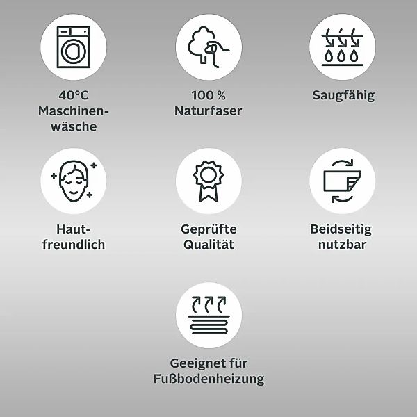 my home Badematte "Kapra, Badvorleger, Badezimmer Teppich" Höhe 14 mm beids günstig online kaufen