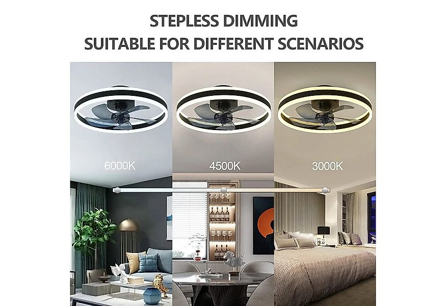 Athlix Deckenventilator Deckenleuchte LED Deckenventilator mit Fernbedienun günstig online kaufen