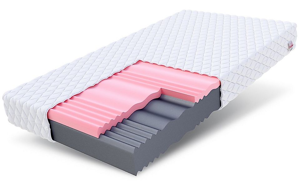 Kaltschaummatratze SELECT Matratze 90x200, 140x200, 180x200 cm & weitere Gr günstig online kaufen