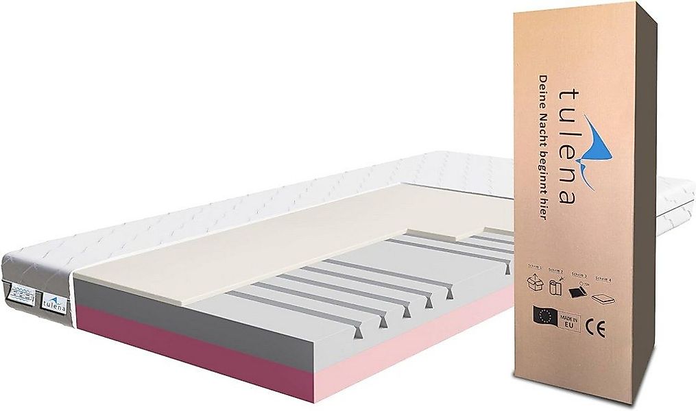 Komfortschaummatratze Wendematratze Antibakterieller Bezug mit Reißverschlu günstig online kaufen