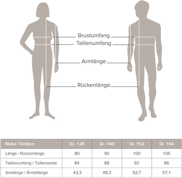 Möve Handtuch Set "Basic" 5tlg.-Set: 2xGäste- 2xHand- und 1xBadetuch in Wal günstig online kaufen
