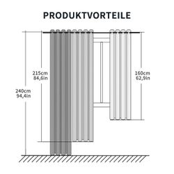 Simloveve Vorhang Gardinen Wohnzimmer Lärmschutz Thermogardine günstig online kaufen