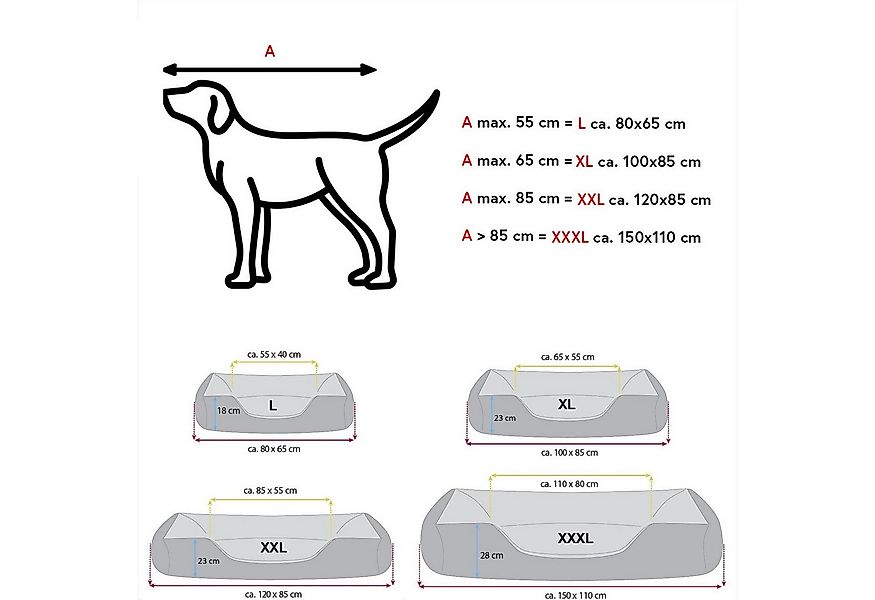 BedDog Tierbett Hundebett MAX mit Rand, Bezug abnehmbar günstig online kaufen