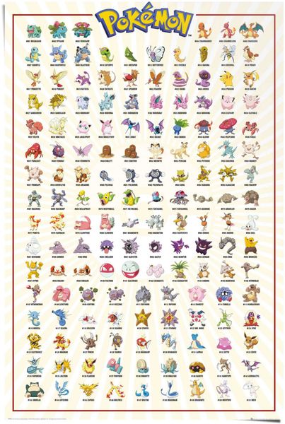 Reinders Poster "Pokemon" Comic 1 Stk. tlg. günstig online kaufen