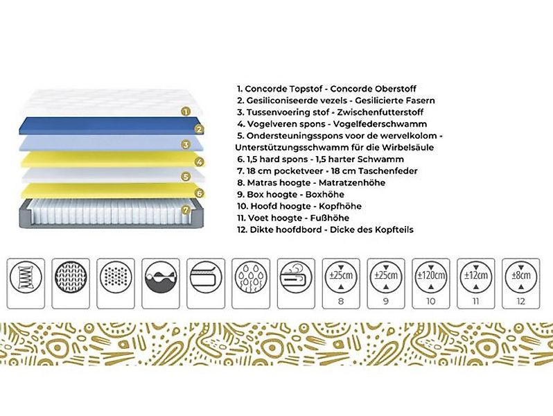 gowoll Stauraumbett Boxspringbett mit 7 Schichten Matratze und Bettkasten ( günstig online kaufen