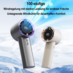 Senmudi Handventilator Tragbarer Handventilator Einstellbare Geschwindigkei günstig online kaufen