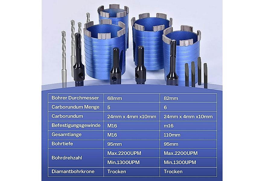 XERSEK Lochsäge M16 Diamant Dosensenker Turbo Dosenbohrer 82 mm mit SDS PLU günstig online kaufen