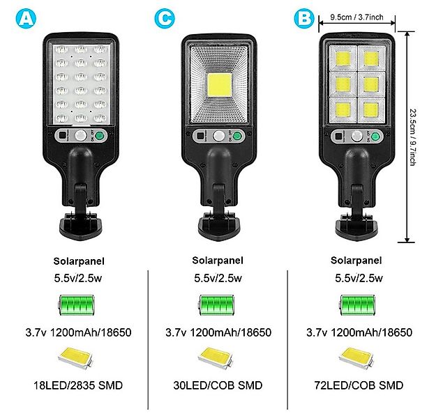 MUPOO LED Solarleuchte Solarleuchte für Außen,LED Solar Straßenlaterne, Sol günstig online kaufen