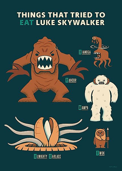 Komar Wandbild "Star Wars Hungry Monsters", Disney, (Set, 1 St.), 30 x 40 c günstig online kaufen