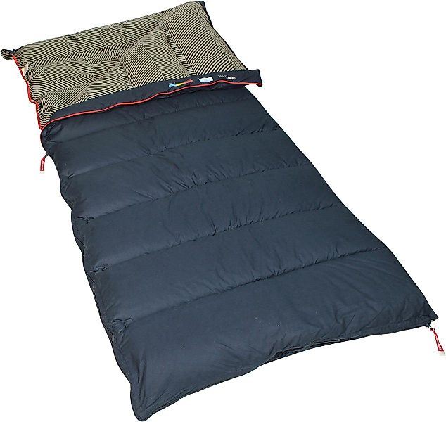 Polydaun Deckenschlafsack Schlafsack Ijsvogel 85x210 cm navy extra Wärme (1 günstig online kaufen