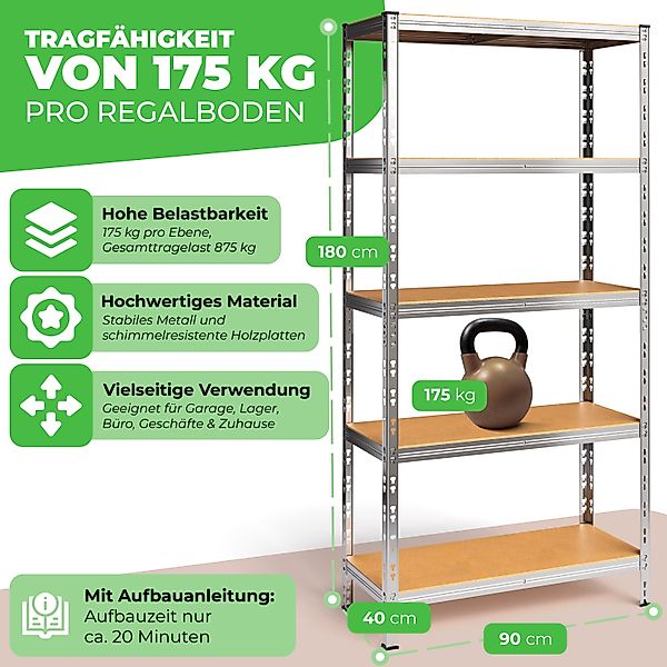 ONDIS24 Schwerlastregal Metallregal Thomas, Lagerregal 90x40x180 günstig online kaufen