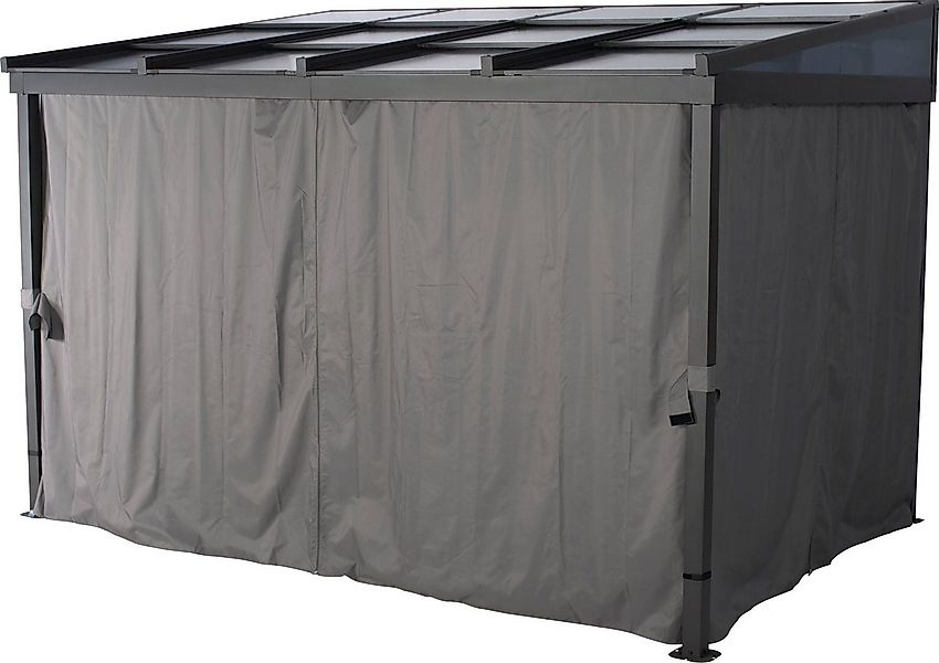 KONIFERA Pavillonseitenteil, für Anbaupavillon Bilbao, BxT: 423x300 cm, UV- günstig online kaufen