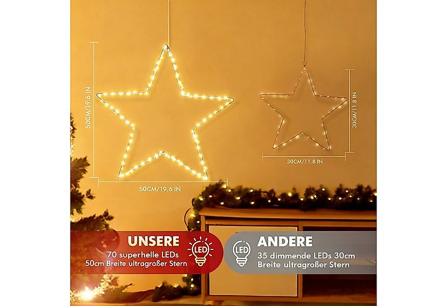 Elegear LED-Lichterkette Led weihnachtsdeko für fenster, innen/außen, weihn günstig online kaufen