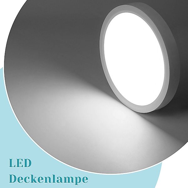 Nettlife LED Panel LED Deckenleuchte Flach günstig online kaufen