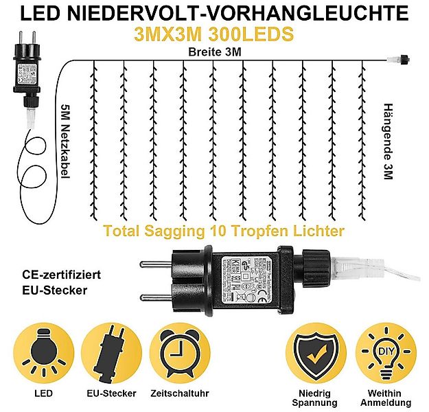 Rosnek LED-Lichtervorhang 300 LED Lichternetz Lichtervorhang Lichterkette, günstig online kaufen