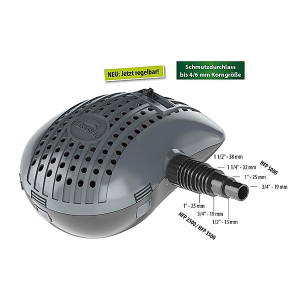 Heissner Filter- & Bachlaufpumpe Aqua Craft Eco 4.900 l/h günstig online kaufen