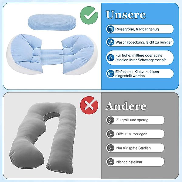 Refined Living Seitenschläferkissen Babykissen Stillkissenbezüge Einstellba günstig online kaufen
