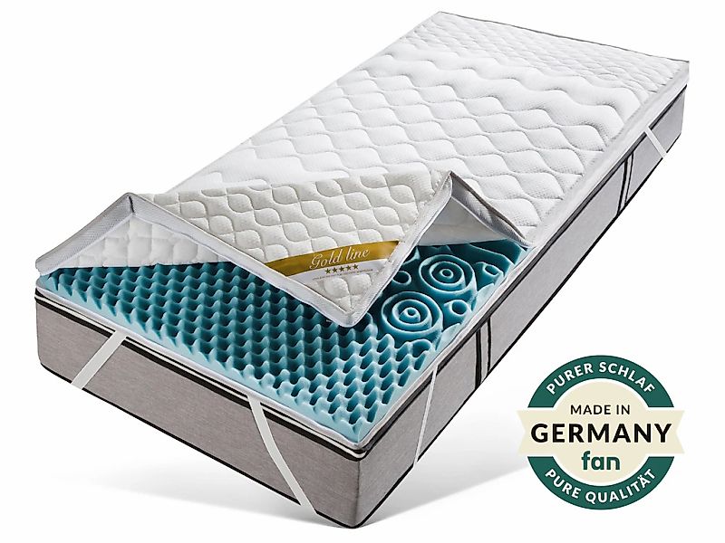 fan Topper "Softly XXL Plus, Topper 90x200, 140x200 cm und weitere Größen" günstig online kaufen