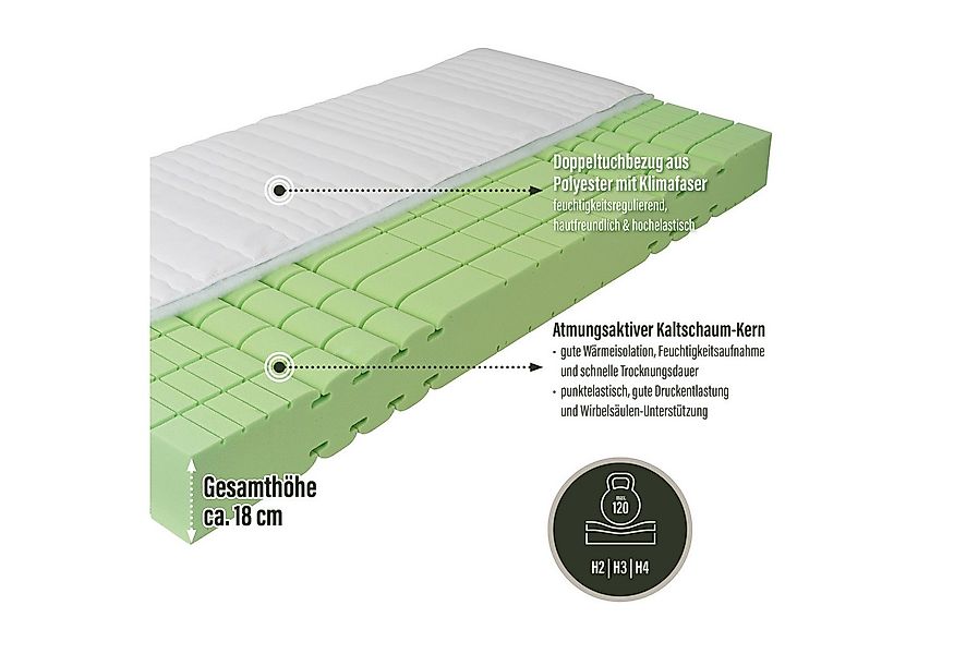 Kaltschaummatratze KOMFORT-SAN Testsieger Stiftung Warentest, RAVENSBERGER günstig online kaufen