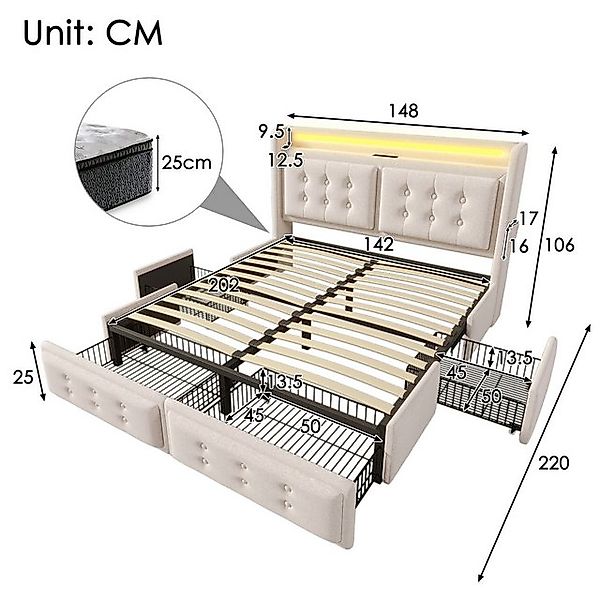 HAUSS SPOLE Polsterbett 140x200cm mit Led, Ladefunktion und 4 Schubladen, B günstig online kaufen