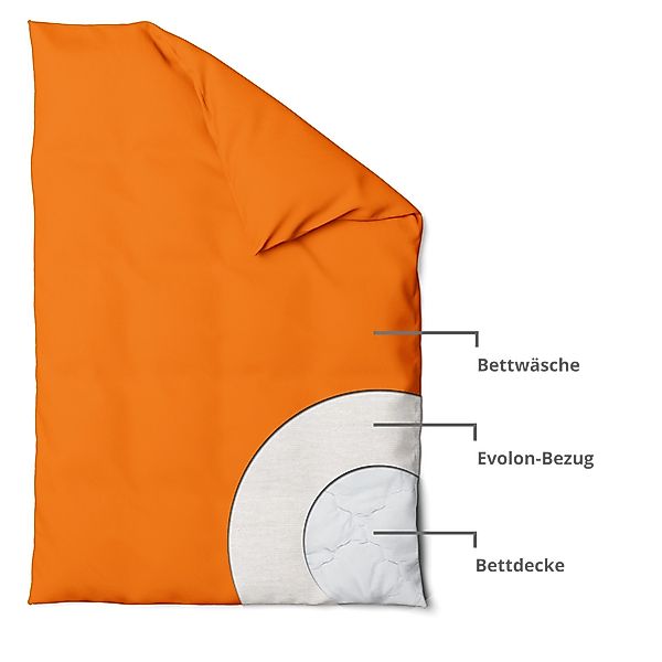 sleepling Bettbezug Encasing Bettdecke, (1 St), günstig online kaufen