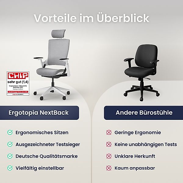 Ergotopia Bürostuhl ergonomischer Schreibtischstuhl NextBack, Drehstuhl günstig online kaufen