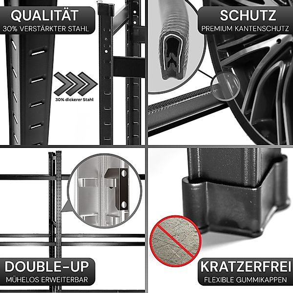 ALL Schwerlastregal Premium Reifenregal, 250kg Traglast, günstig online kaufen