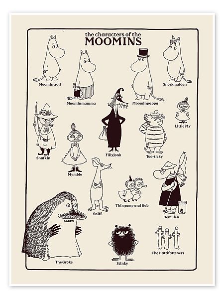 Posterlounge Poster Moomin, The characters of günstig online kaufen