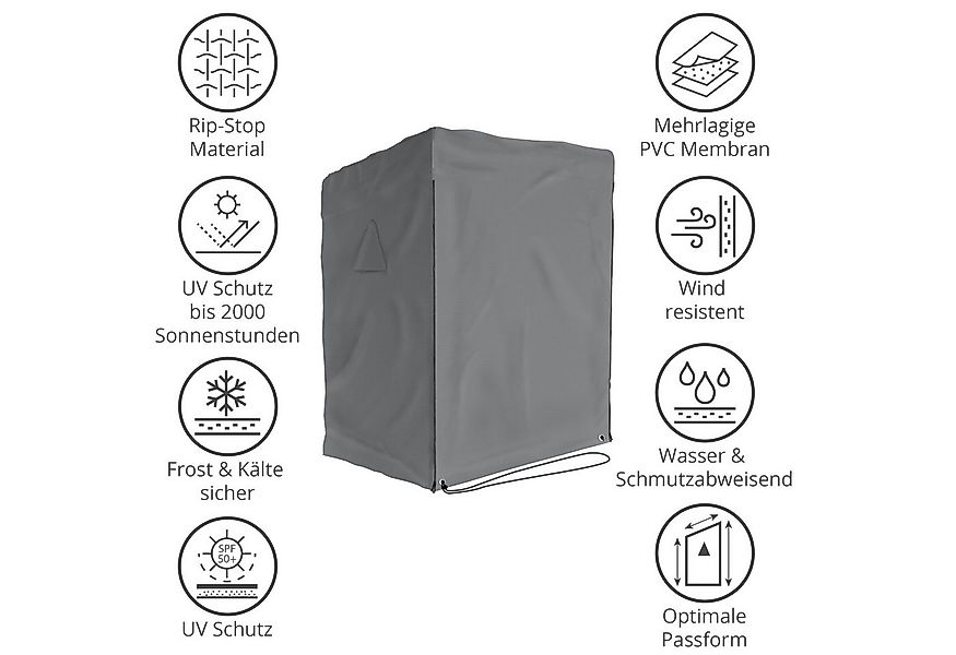 Sanzaro Strandkorb-Schutzhülle, RipStop-Technologie mit 600D Oxford Stoff, günstig online kaufen