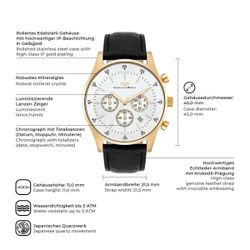 Rhodenwald & Söhne Chronograph Goodwill silber/schwarz, günstig online kaufen