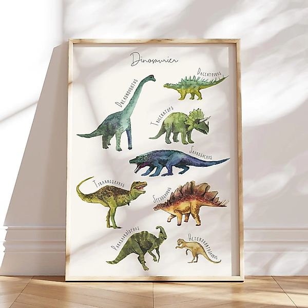 MeinBaby123® Poster Dinosaurier Poster, Dinosaurier Bilder, günstig online kaufen