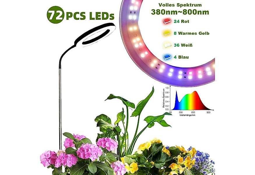 Sunicol Pflanzenlampe LED Vollspektrum, 3/9/12H Timer, 10 Helligkeit, Höhen günstig online kaufen