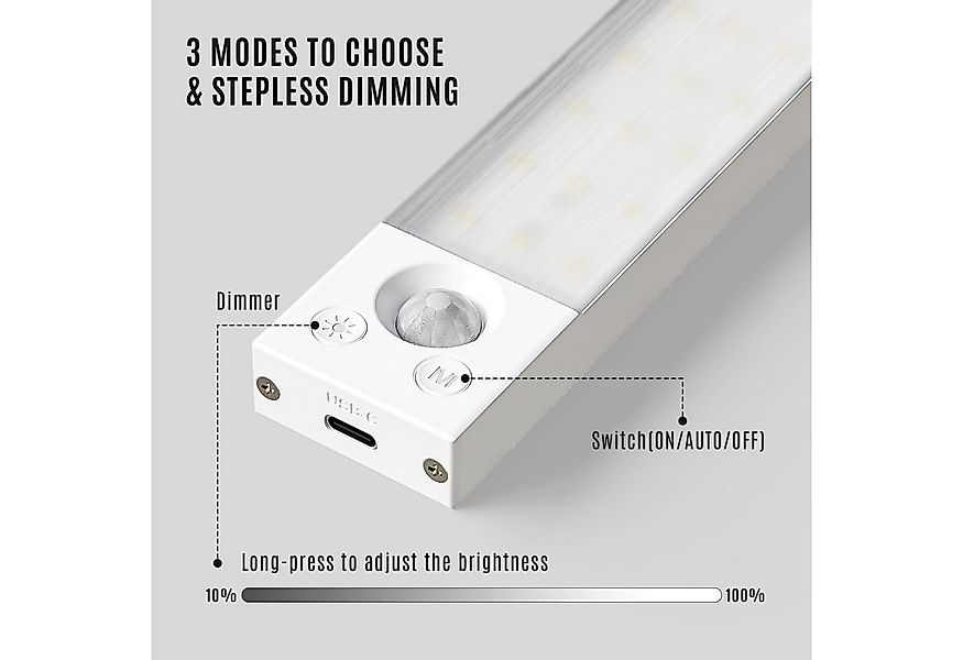 LQWELL LED Unterbauleuchte mit Bewegungsmelder, Dimmbar, Akku, USB-C Wieder günstig online kaufen