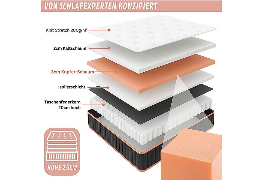 Taschenfederkernmatratze Matratze KUPFER, 25cm hoch, Taschen Federkernmatra günstig online kaufen