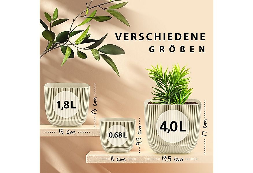 KONZEPT Blumentopf Blumentopf mit Untersetzer, Übertopf Kunststoff, 2IN1 – günstig online kaufen