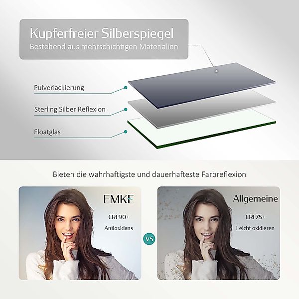 EMKE Badspiegel LED-Badezimmerspiegel Rund mit Uhr, günstig online kaufen