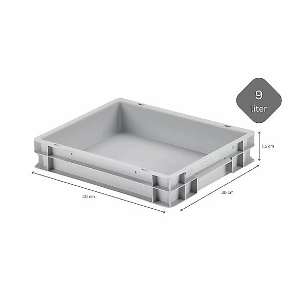 CHEFGASTRO SuperSparSet 3 x Pizzaballenbox Ohne Deckel HxBxT 7,5 x 30 x 40 günstig online kaufen