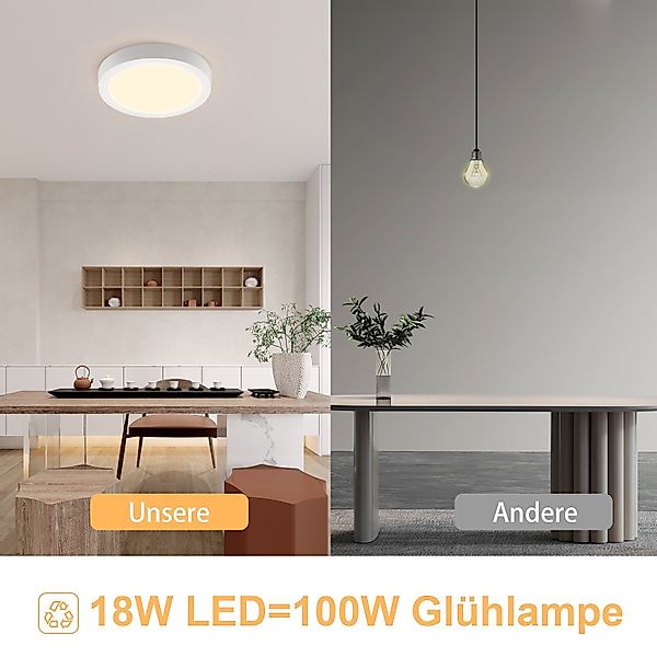 Nettlife LED Panel Badezimmer 18W 23CM günstig online kaufen