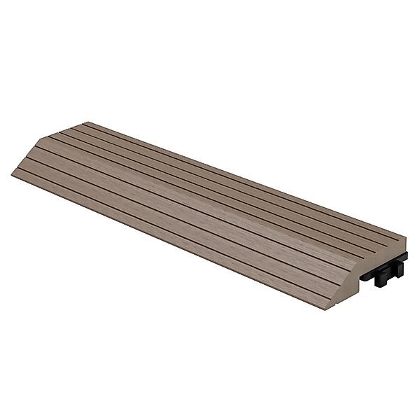 ML-DESIGN Terrassendielen WPC Abschlussleiste Abdeckleiste für günstig online kaufen