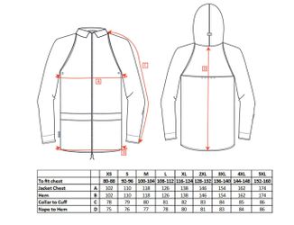 Portwest Regenjacke Klassische Regenjacke S440 verschiedene günstig online kaufen