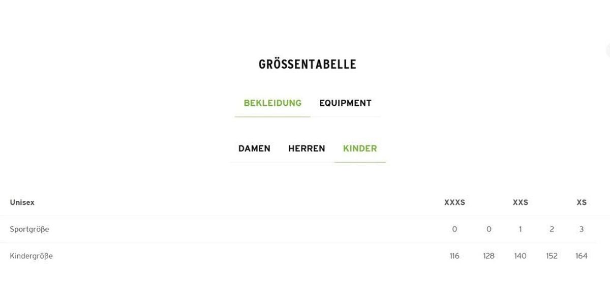 Erima Sporttasche Six Wings Sporttasche günstig online kaufen