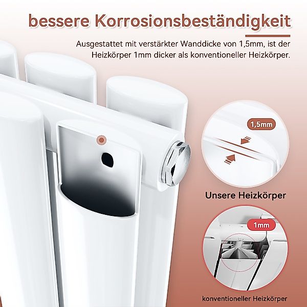 SONNI Badheizkörper Heizkörper Design Röhren Heizung günstig online kaufen