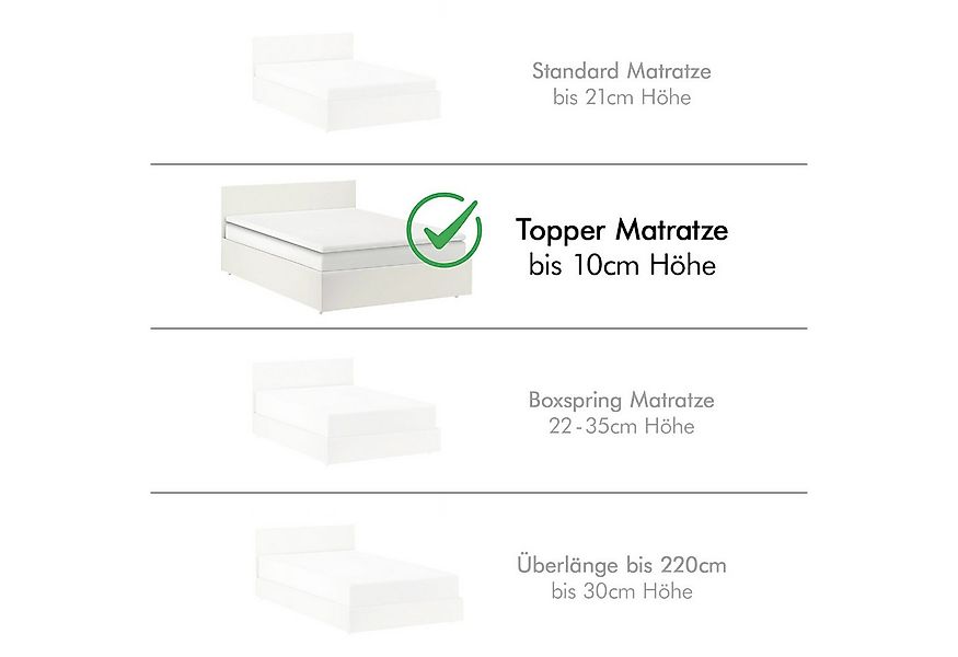 Jacobson Spannbettlaken BIO, Jersey Spannbetttuch, Bettlaken 160 g/m², 100% günstig online kaufen