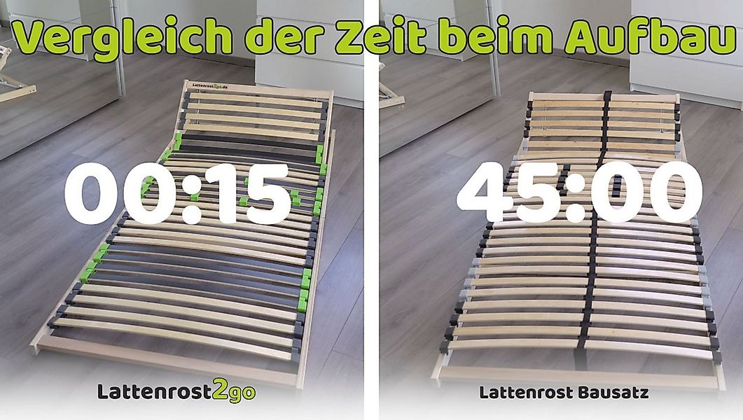 Lattenrost fertig montiert - Flex Star - 7 Zonen - 28 Federleisten - aus Ho günstig online kaufen