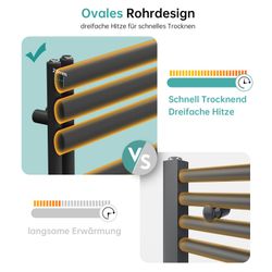 EMKE Badheizkörper Oval Röhren 388-815W Badheizkörper günstig online kaufen