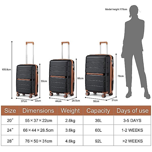 British Traveller Handgepäck-Trolley Reisekoffer Hartschalenkoffer aus günstig online kaufen