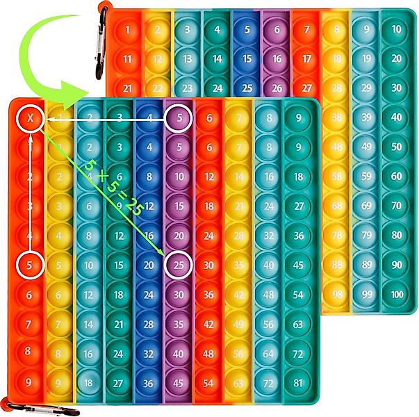 FOUORTUNATE-BEE Fidget Spinner Push Bubble Fidget 20x20cm Pop Fidget Toys B günstig online kaufen